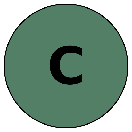 Credifit